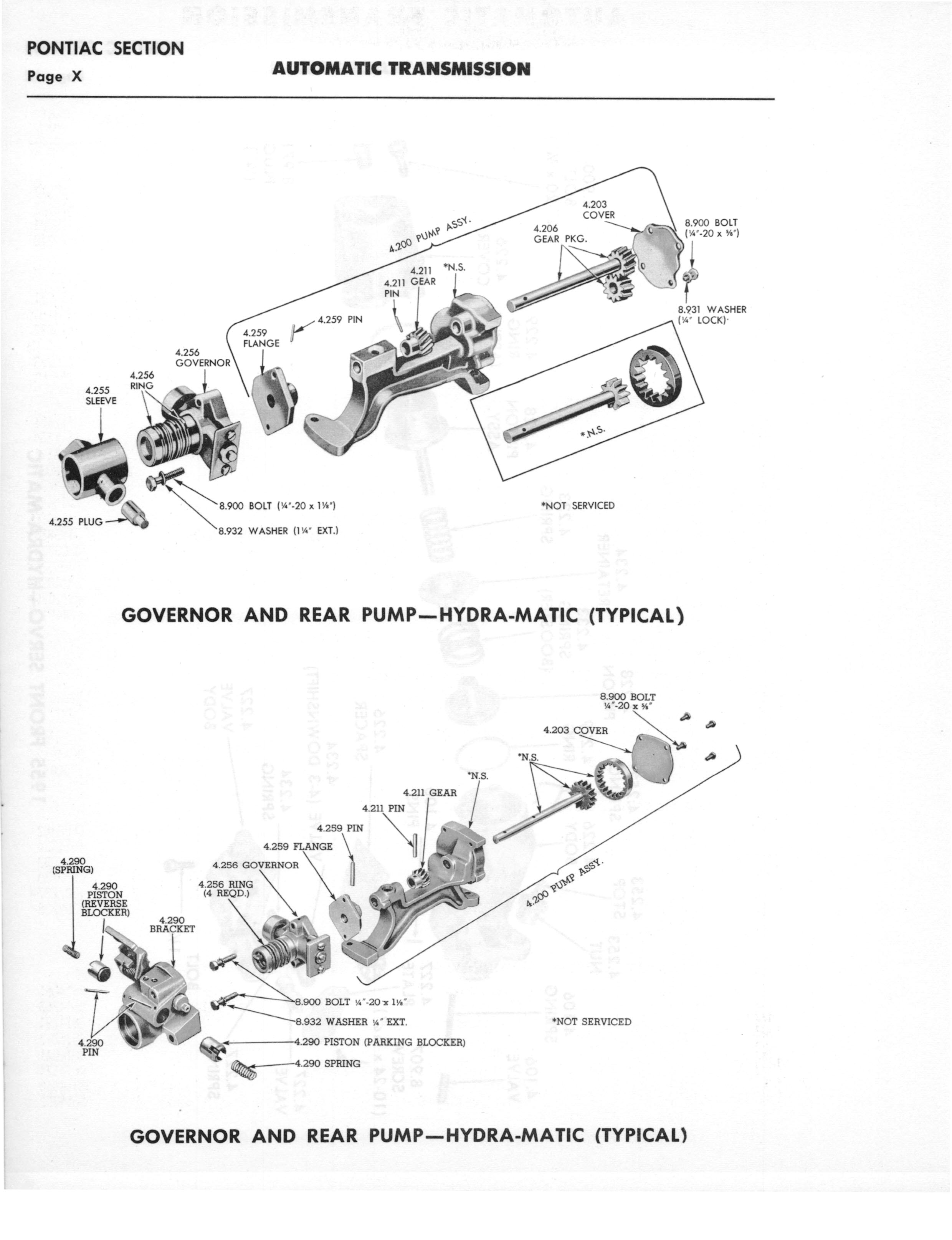 A3010 Automatic Transmission Parts Catalog HydraMatic, PowerGlide, DynaFlow page 199 of 278